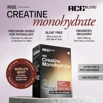 Image of Ace Blend Coupon Code