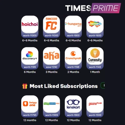 Image of TimesPrime
